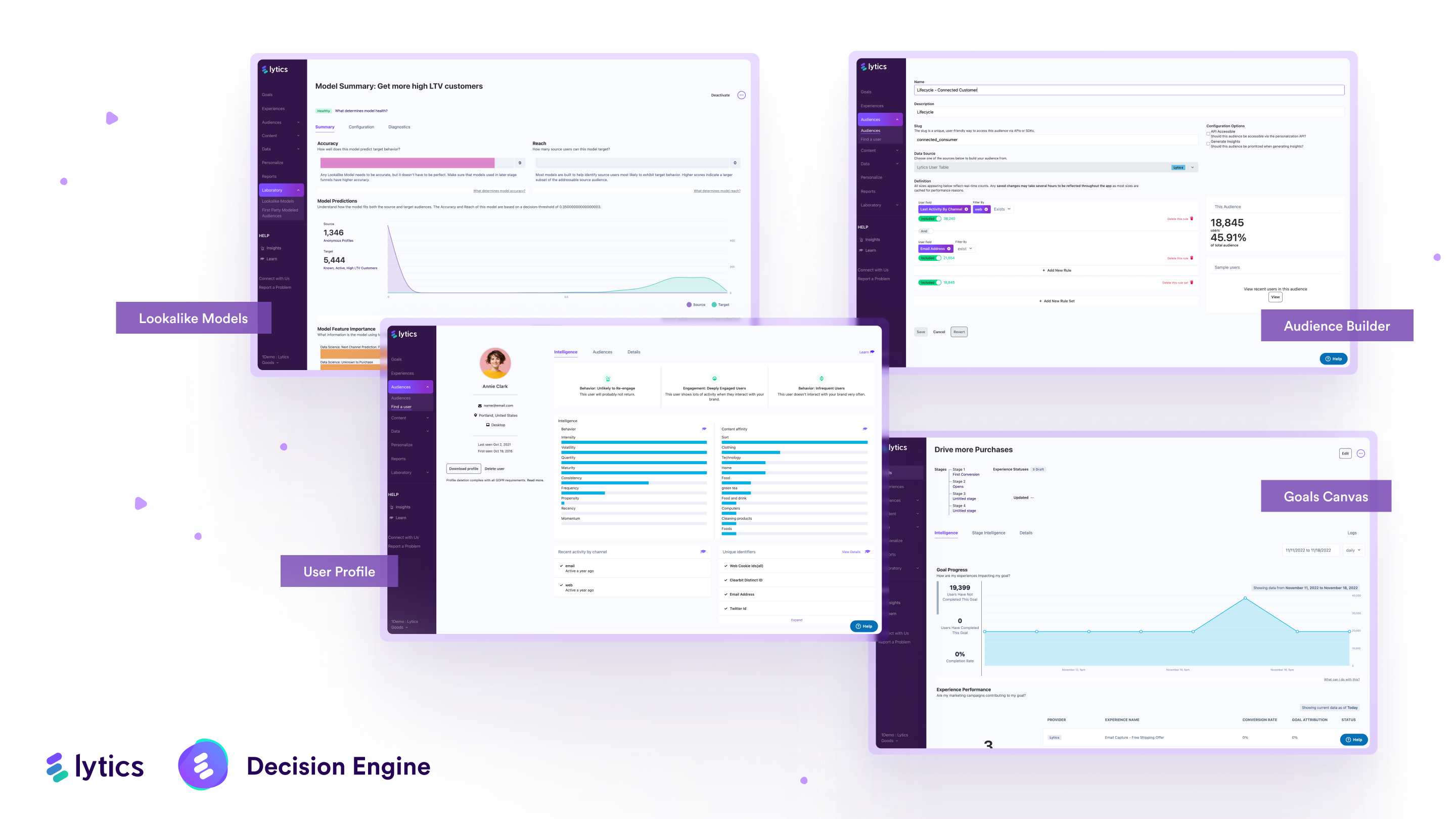 screenshot of Lytics Customer Data Platform